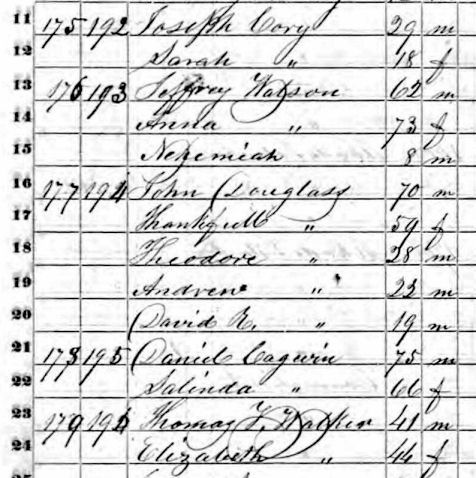 Watson and Walker households in the 1850 census for Voluntown, Connecticut