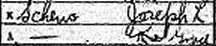 Joseph L. Scheno and his wife Grace in the 1920 census 1920 census Scheno entry