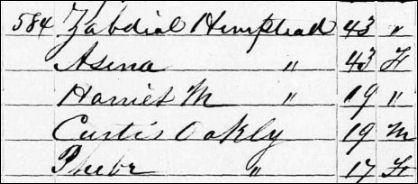 Harriet Hempstead in her parents’ household in the 1850 census Harriet Hempstead in the 1850 census