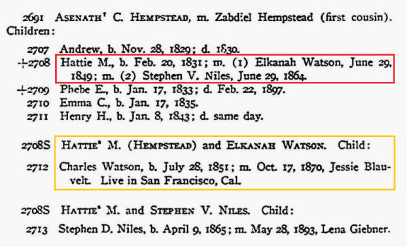 Harriet M. Hempstead in the book “Genealogy of the descendants of William Chesebrough of Boston, Rehoboth, Mass.” Harriet M. Hempstead in the book “Genealogy of the descendants of William Chesebrough of Boston, Rehoboth, Mass.”