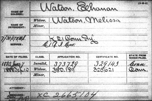 Elhanan W. Watson Jr.’s index entry for his Civil War pension file Elhanan W. Watson Jr.’s index entry for his Civil War pension file